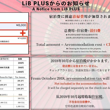 Kyoto Fushimi Lib Plus Exteriér fotografie
